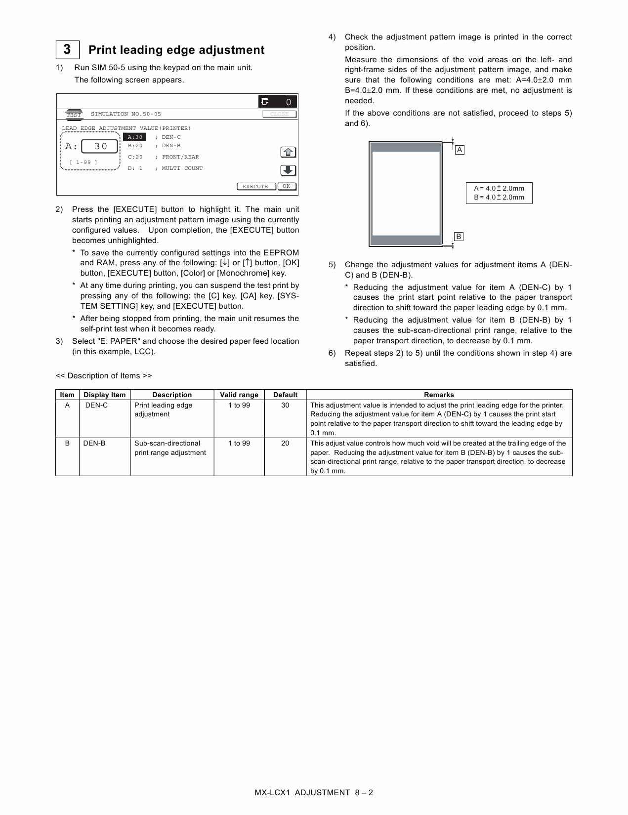 SHARP MX LCX1 Service Manual-3